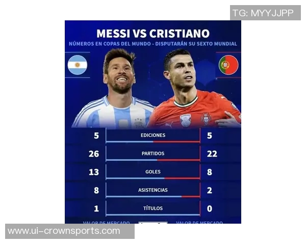 博斯克谈梅西C罗世界杯前景阿隆索布斯克茨共存引发热议