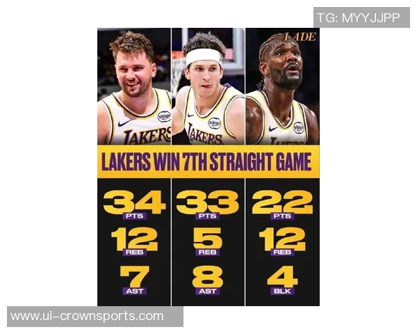 湖人揭幕战球员评分揭晓东契奇独领风骚新援艾顿惨遭D级评价